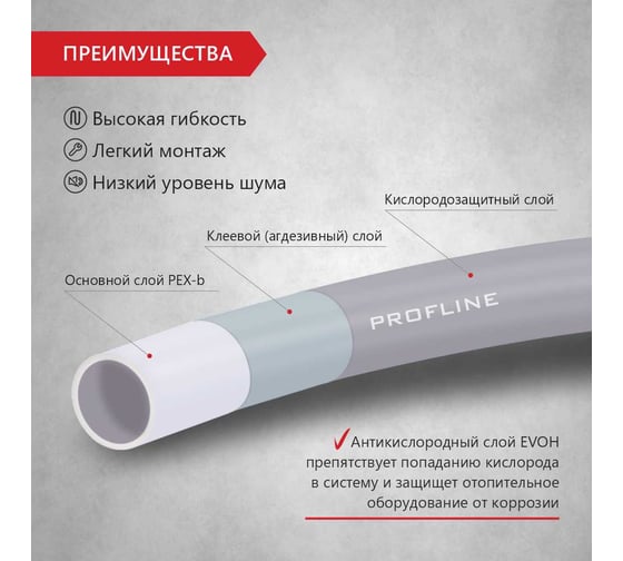 Труба из сшитого полиэтилена PROFLINE PEX-В-EVOH 16х2,0 (100М) серая УТ-00046586