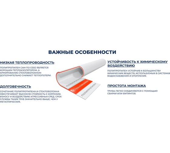 Полипропиленовая труба Millennium армированная стекловолокном 32x4,4 PN20 (длина 4м) 3M02-tfr-320000