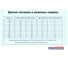 Коллектор ПП с кранами Millennium Ø32мм, 2 вых., син. ручка 3M62-mnb-320220 УТ000026851 9