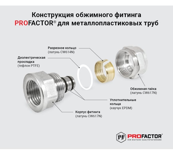 Соединитель обжимной коллекторный PROFACTOR 1/2", 15ммх16 PF MIP 270