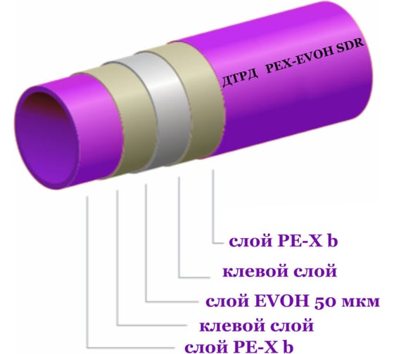 Труба для теплого пола ДТРД  PEX-EVOH 16х2.0 мм, 200 м, с антидиффузионным слоем, PEX-EVOH16Бухта200Д