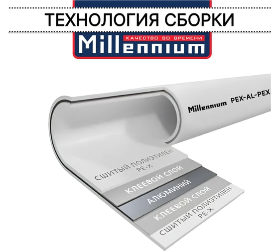 Труба металлопластиковая Millennium ф16, 50 м TMBM1605