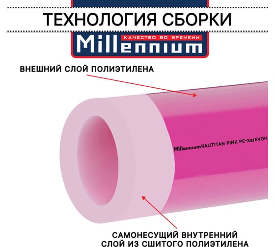 Труба из сшитого полиэтилена Millennium фиолетовый с антикислородным барьером PINK PE-Xa/EVOH 16х2 50м (Турция) TPXA162005