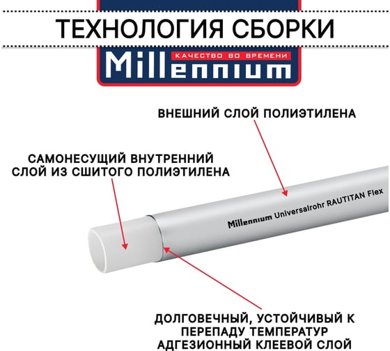 Труба из сшитого полиэтилена Millennium серый с антикислородным барьером RAUTITAN STABIL PE-Xa/EVOH 25х3,5 50м.(Турция) TPXA253505
