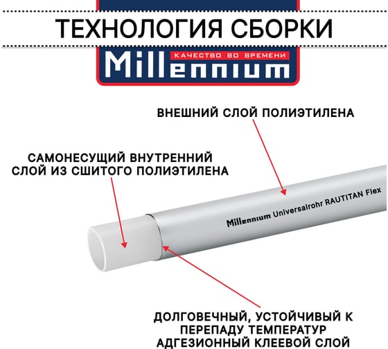 Труба из сшитого полиэтилена Millennium 16х2,2 100м. серый с антикислородным барьером RAUTITAN Flex PE-Xa/EVOH TPXA162210