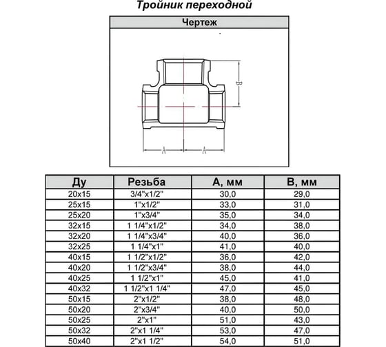 Тройник переходной Fittex PLUS Ду50x32, чугун оцинкованный, 2"х1 1/4", м/м 127-3666