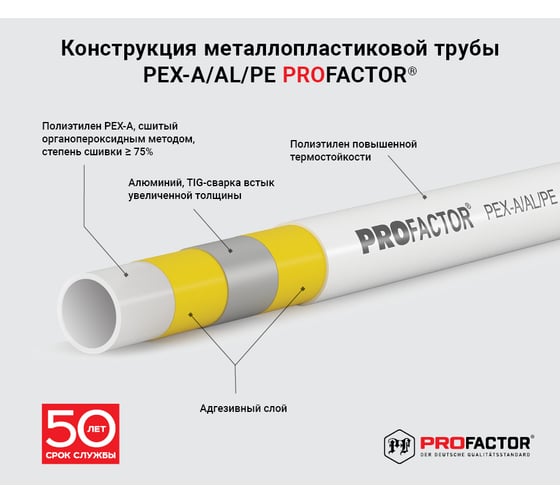 Труба металлопластиковая PROFACTOR PEX-A-AL-PE б/ш O26 х 3мм, бухта 100м PF APP 502