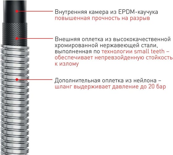 Шланг для душа усиленный Tokito 1.75 м с защитой от перекручивания хром TOK-WAH-SS175CH