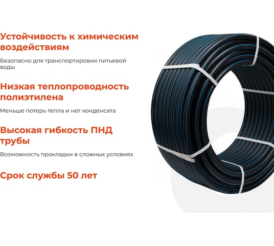 Питьевая напорная труба Gigant ПНД 25х2,3 SDR11 (ПЭ100, 16 атм), бухта 100 м GLPP-05