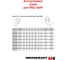 Колено Heisskraft 90 градусов, 32 мм, для ПНД 1050032 9