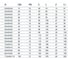 Тройник AV Engineering ПЭ ред. 50x40x50, AVE110504050 3