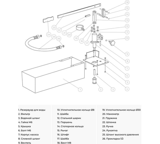 Насос ручной опрессовочный Sankom 01HTP-50