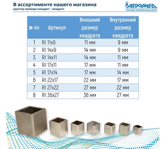Адаптер Архимед RI 17x14 RI_17x14_Arh_Adapter