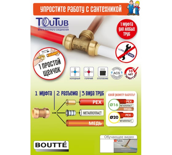Набор для демонтажа Boutte Toutub пластик 3178006