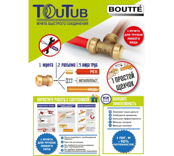 Набор для демонтажа Boutte Toutub пластик 3178006