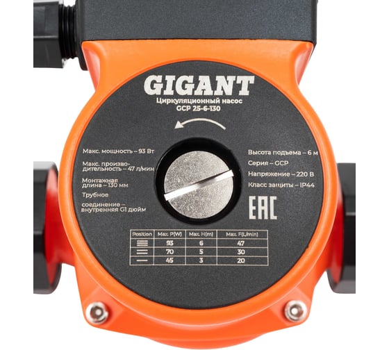 Циркуляционный насос Gigant GCP 25-6-130