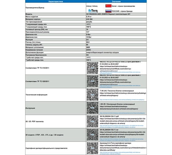 Клапан соленоидный Artorq SK15N200GN.24DC.ENERG