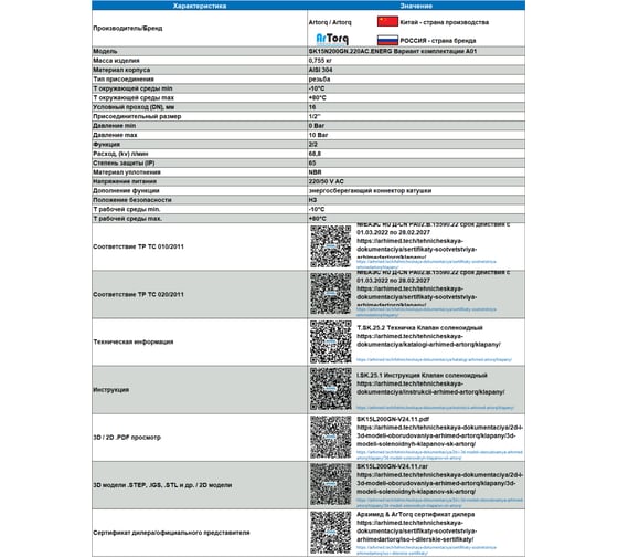 Клапан соленоидный Artorq SK15N200GN.220AC.ENERG