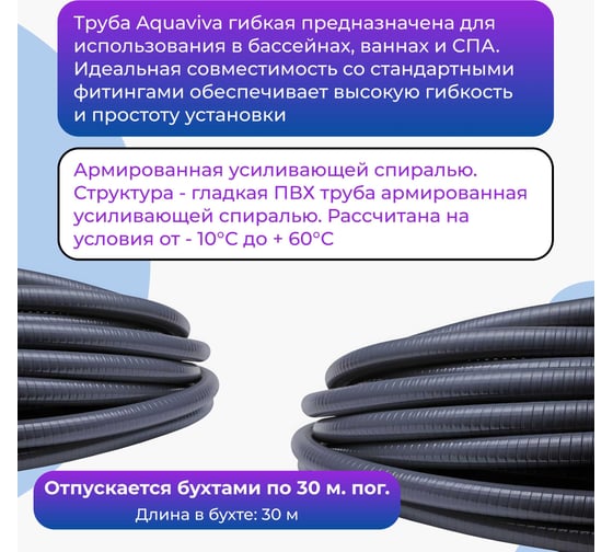 Труба AQUAVIVA НПВХ (PVC-U) гибкая клеевая 32 мм (бухта 30) AQV032F 39886