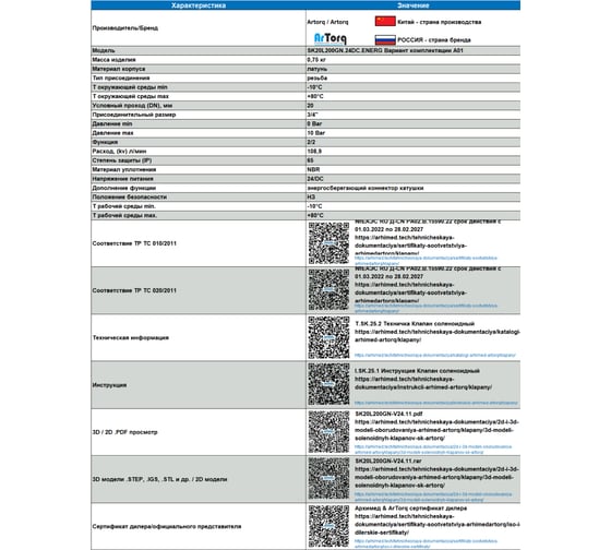 Клапан соленоидный Artorq SK20L200GN.24DC.ENERG