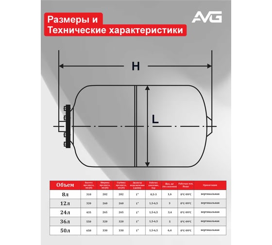 Расширительный бак AVG RED TANK 8л TANK 8L