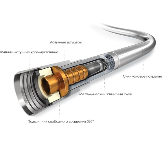 Душевой шланг ESKO черный армированный 2.0м, арт. ESH20BL