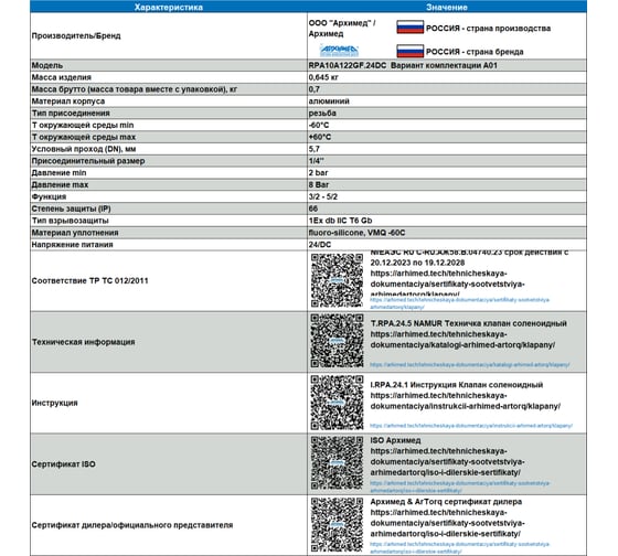 Клапан соленоидный Архимед RPA10A122GF.24DC