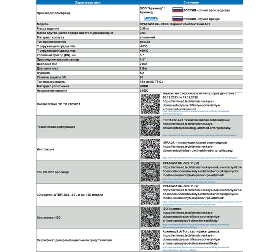 Клапан соленоидный Архимед RPA10A512GL.24DC