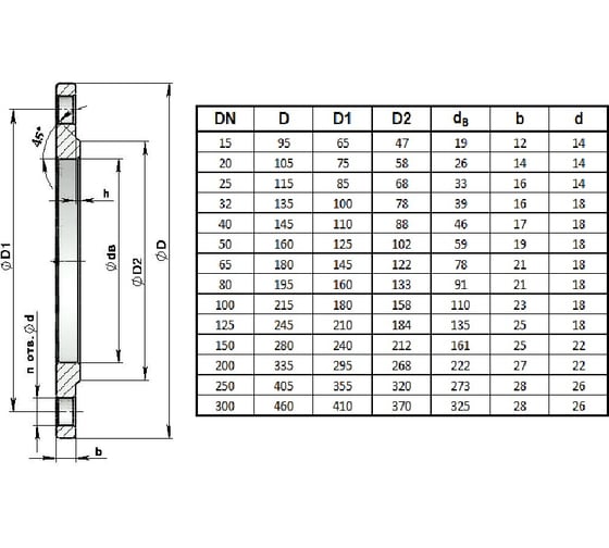 Фланец плоский VFZ.SU 40-16-01-1-B-Ст.20-IV ГОСТ 33259-2015 ВФЗ (полная мех обработка) 223102040