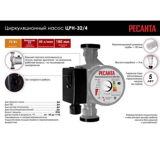 Циркуляционный насос Ресанта ЦРН-32/4 77/7/3