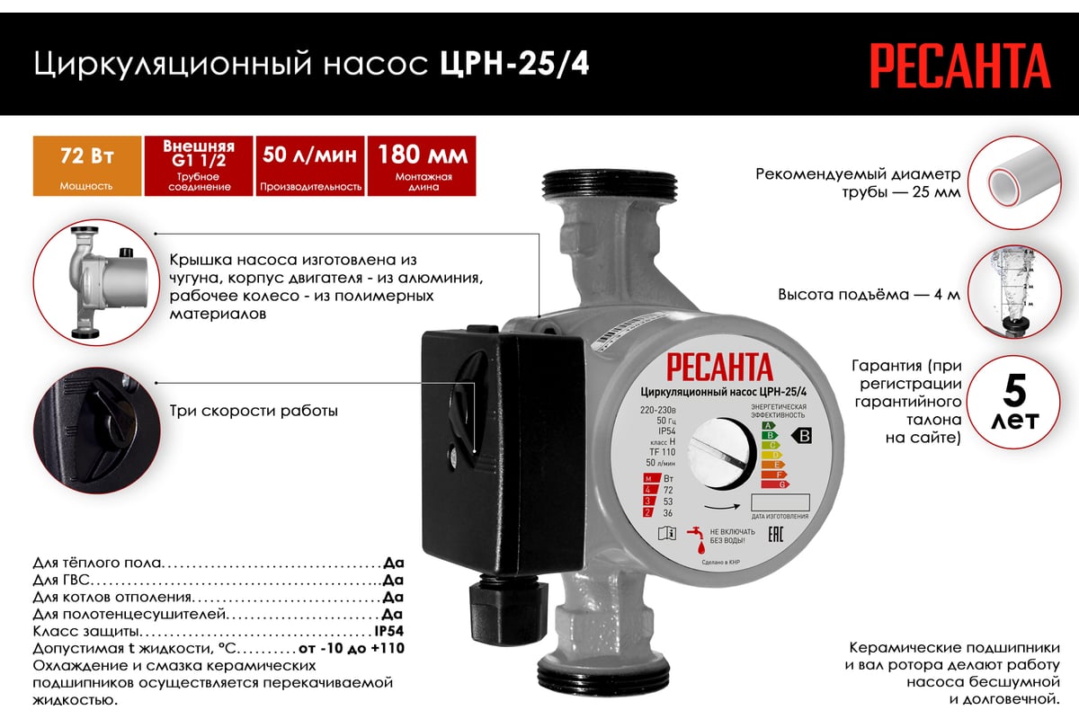 Циркуляционный насос Ресанта ЦРН-25/4 77/7/1