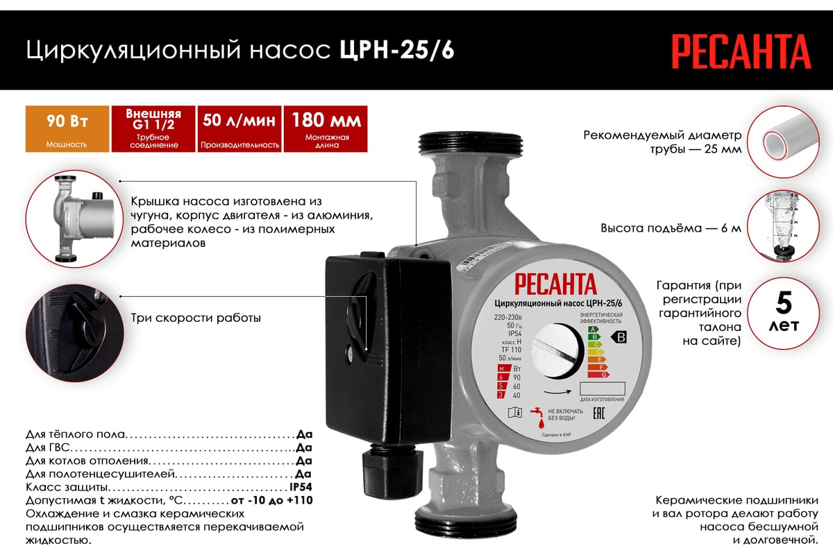 Циркуляционный насос Ресанта ЦРН-25/6 77/7/2