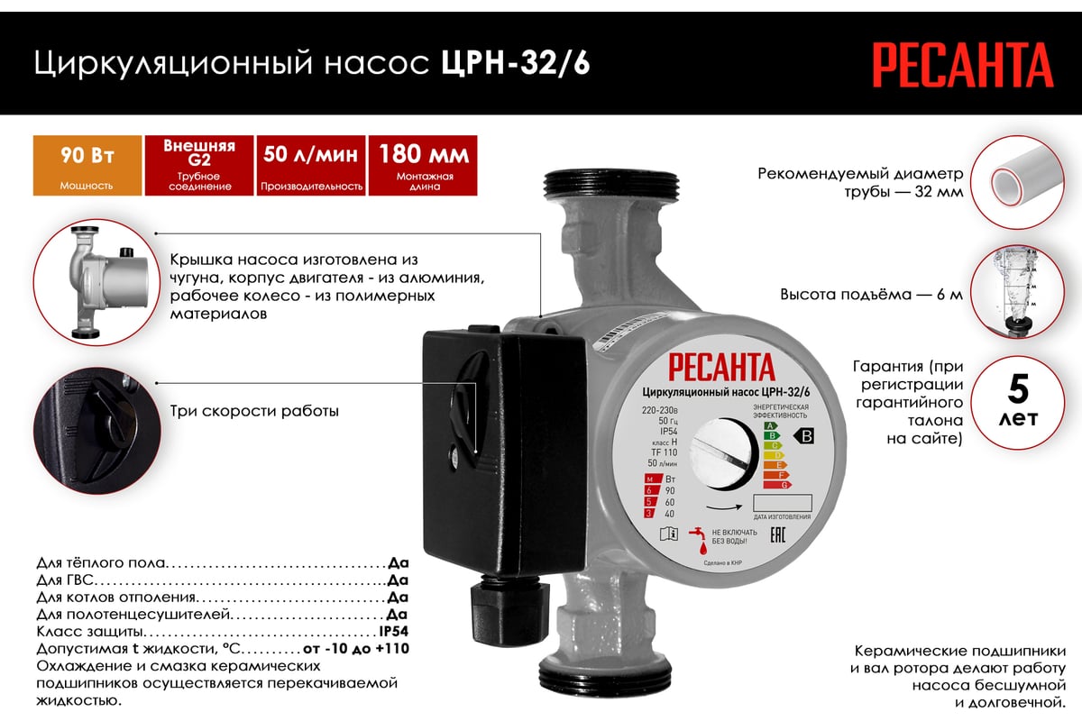 Циркуляционный насос Ресанта ЦРН-32/6 77/7/4 - выгодная цена, отзывы,  характеристики, фото - купить в Москве и РФ