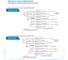 Электропривод четвертьоборотный Архимед в пластиковом корпусе для управления арматурой, AR06E008.220/50 7