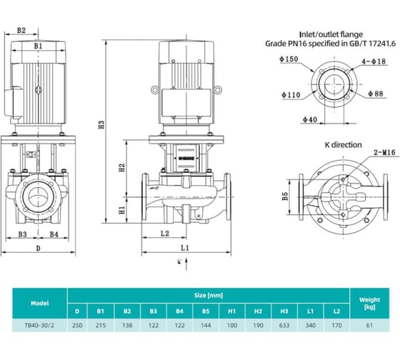 Насос циркуляционный Shimge TB 40-30/2-4 (3x380В; 4,00кВт) 10180300219