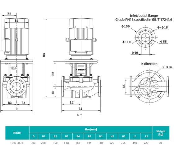 Насос циркуляционный Shimge TB 40-36/2-5.5 (3x380В; 5,50кВт) 10180300314