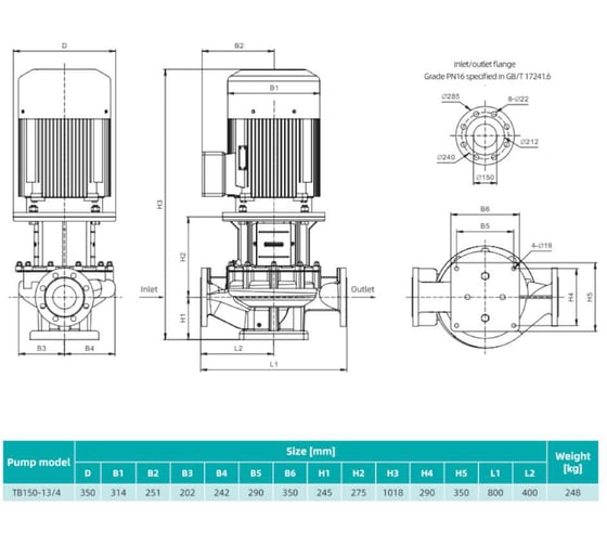Насос циркуляционный Shimge TB 150-13/4-11 (3x380В; 11,00кВт) 10180300339