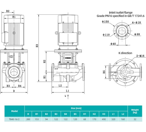 Насос циркуляционный Shimge TB 40-16/2-1.1 (3x380В; 1,10кВт) 10180300096