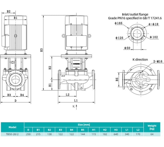 Насос циркуляционный Shimge TB 50-28/2-4 (3x380В; 4,00кВт) 10180300072
