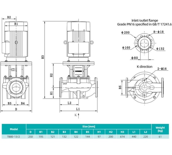 Насос циркуляционный SHIMGE TB 80-13/2-3 (3x380В; 3,00кВт) 10180300094
