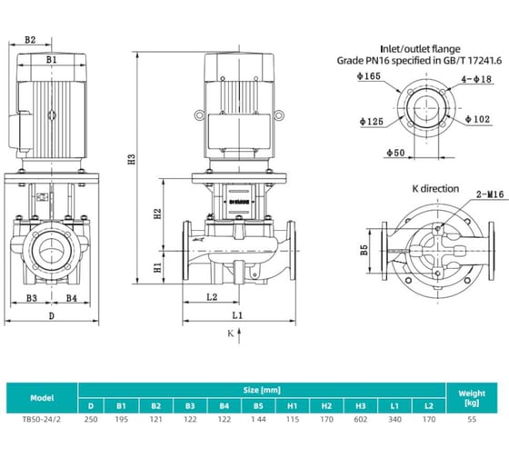 Насос циркуляционный SHIMGE TB 50-24/2-3 (3x380В; 3,00кВт) 10180300070