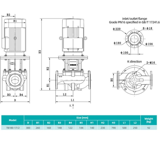Насос циркуляционный SHIMGE TB 100-17/2-5.5 (3x380В; 5,50кВт) 10180300201