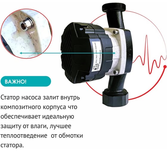 Насос циркуляционный Wester WPE 25-80 P (без гаек) 0-18-0156