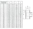 Тройник клеевой AQUAVIVA 90 DN 200 PN16 TEE2000 50417 2