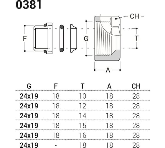 Герметичный фитинг для медной трубы SR Rubinetterie O-Ring золото 0381-1900D0E0