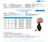 Затвор дисковый Архимед пластиковый с электроприводом AP30000_4-160.24/ACDC AP30000*4-160.24/ACDC 6