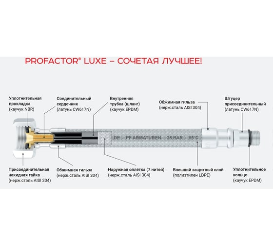 Подводка к смесителю PROFACTOR LUXE с полимерным покрытием, 1/2 х М10, пара, 200 см PF WFH 525.200