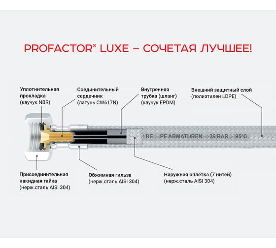 Подводка для воды PROFACTOR LUXE с полимерным покрытием, в/в 1/2, 300 см PF WFH 523.300