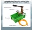 Опрессовщик ручной Car-tool 25 Бар CT-0025 6