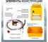 Опрессовщик электрический Car-tool 1,8 КВт, 18 л/мин, 80 Бар CT-G1880 12